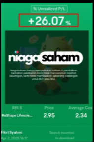 Keuntungan belum direalisasi +26.07% pada ReShape Lifesciences